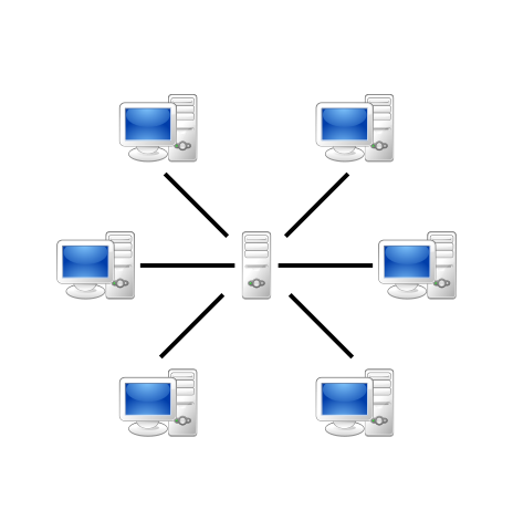 یک شبکه مبتنی بر مدل کاربر- سرور که در آن، کاربران انفرادی متعددی درخواست خدمات و منابع را از سرورهای مرکزی دارند - مدیاسافت
