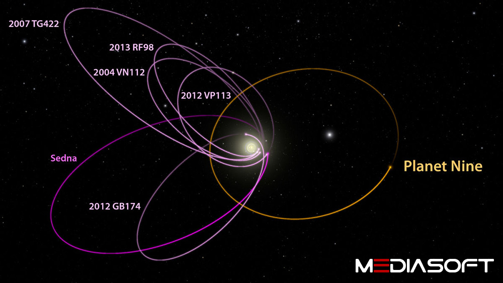 مدیاسافت - کشف سیاره نهم منظومه شمسی