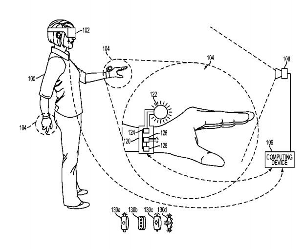 مدیاسافت - سونی دستکش واقعیت مجازی برای پلی‌ استیشن را اختراع کرد