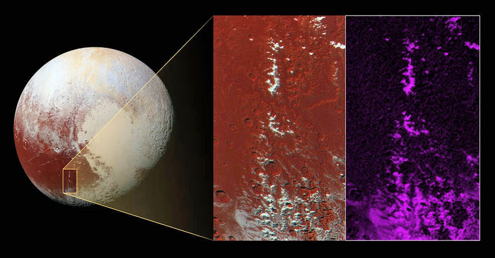 مدیاسافت - سیاره پلوتو