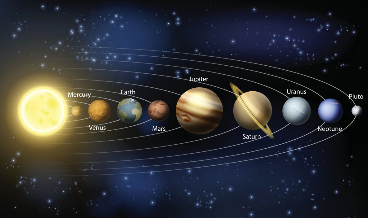 مدیاسافت - منظومه شمسی