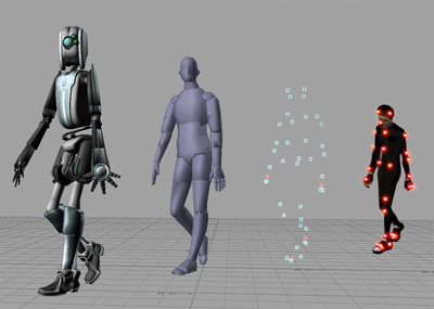 نمونه ای از انیمیشن ‌رایانه ای با استفاده از ضبط حرکت - مدیاسافت