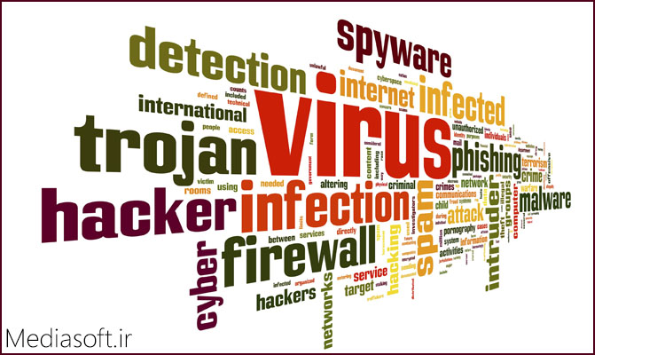 ویروس ، بدافزار ، جاسوس افزار ، باج افزار - مدیاسافت